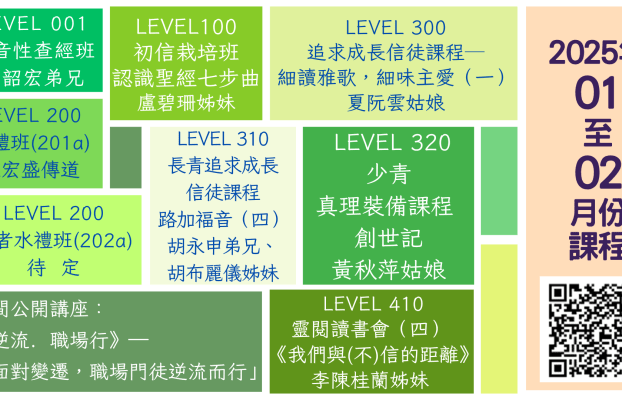 2025 年 1 至 2 月份真理裝備課程